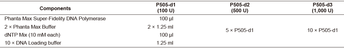 Phanta Max Super-Fidelity DNA Polymerase